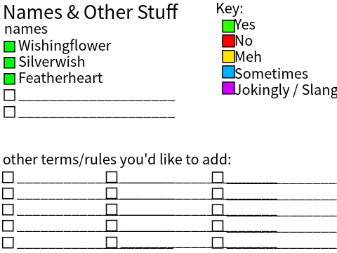 Terms & Pronouns Sheet remix