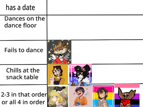 the truth