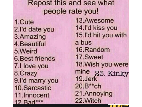 What would you rate me?
