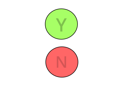 yesno buttons