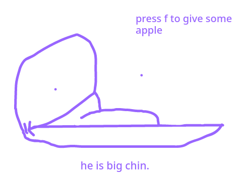 supremacy for big chinned man
