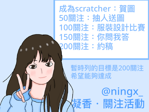 關注目標
