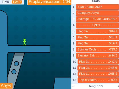 MMO NEW PB 1'04.7