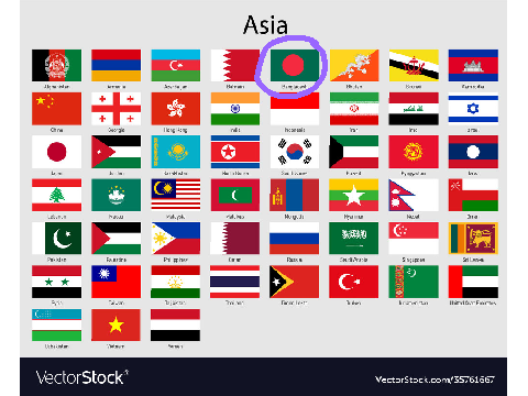 circle your country |Asia remix