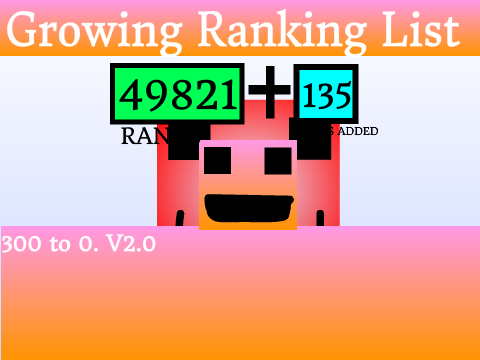 300 to 0. V2.0