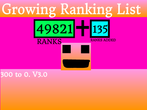 300 to 0. V3.0
