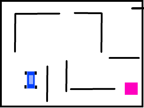 Pathfinding Car