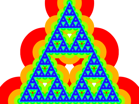 Sierpinski Triangle (Pen)