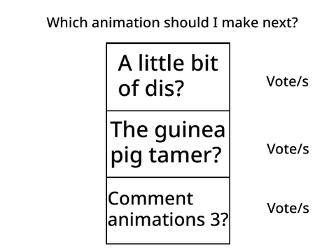 Which animation should I make next?