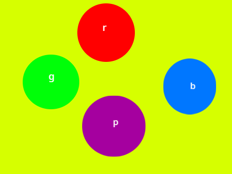 vote of the week/lightsaber color/