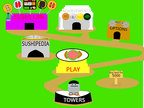 KTD maps