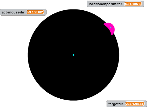 Circle remix 5