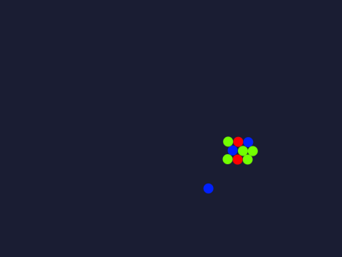 Collisions 