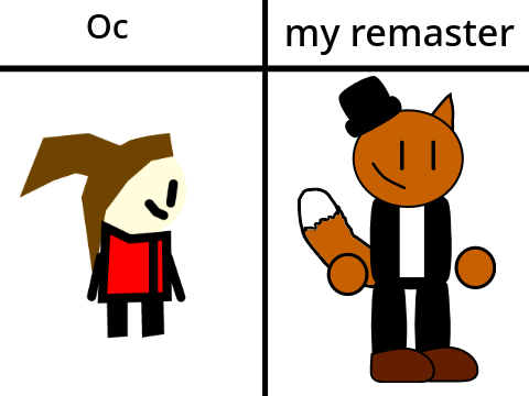 you will remaster my oc... right?