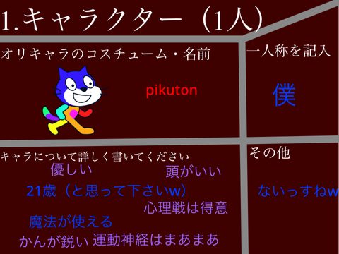 人狼ゲーム「狂者の潜む最難戦」参加シート remix