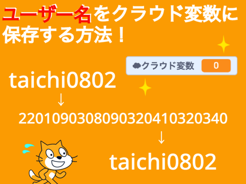 ユーザー名をクラウド変数に保存する方法！