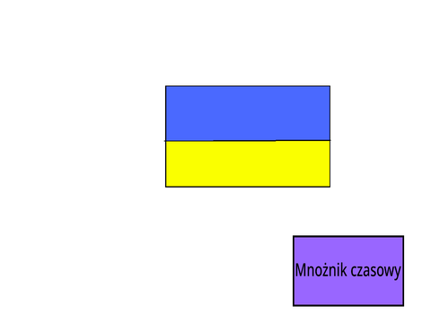 Clicker dla Ukrainy ulepszona wersja.