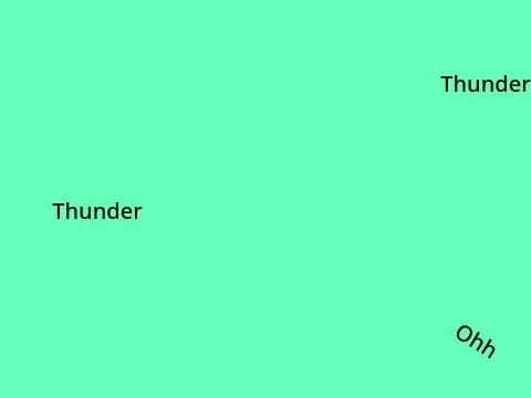 ⚡Thunder⚡ Open Map ★ Part 22