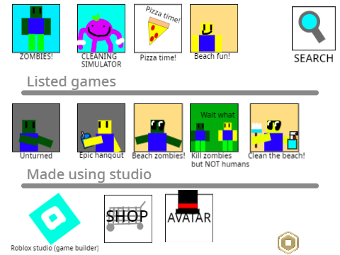 ROBLOX [DEATH AND AVATAR LIST REMIX]