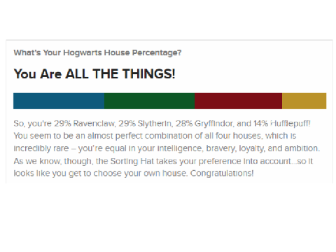 My Hogwarts House (Quiz recently taken)