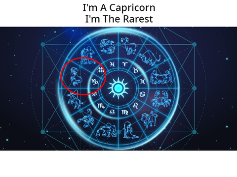 Circle your Zodiac! remix