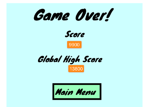 IGL Score 