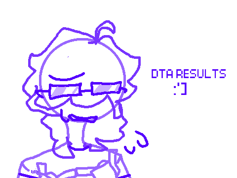[ DTA results :] ]