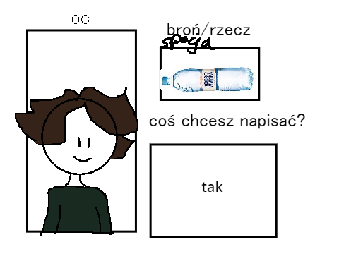 Special na Wielkanoc  reshmiks