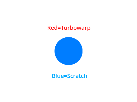 Turbowarp Detector