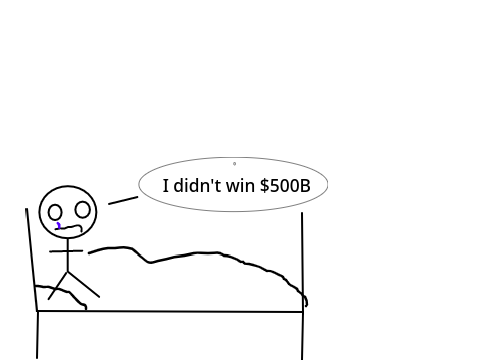 When you have a dream... #animations