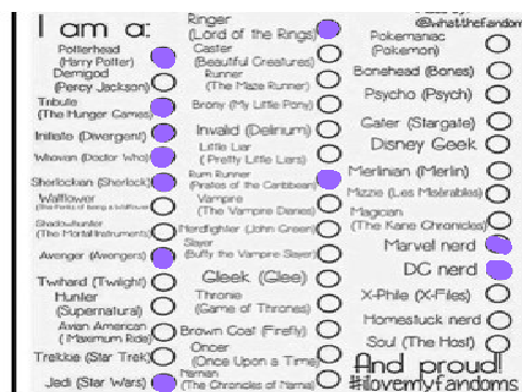My Fandoms Remix