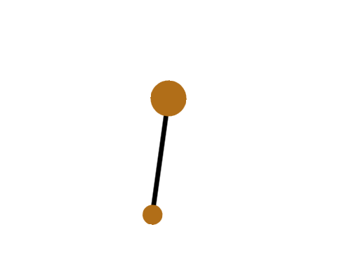 Pendulum