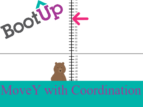 MoveY with Coordination