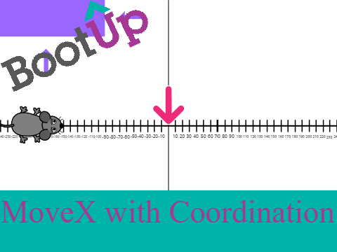 MoveX with Coordination