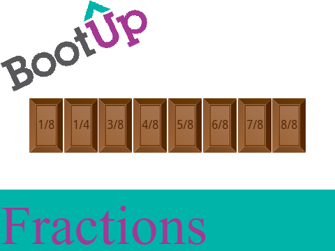 Fractions