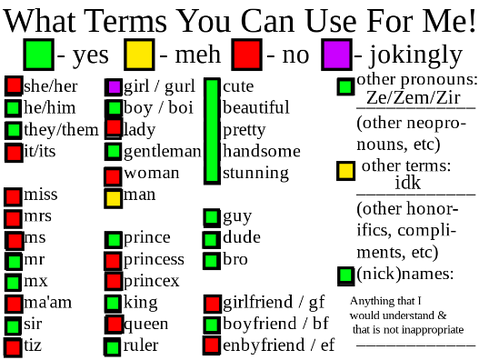 What Terms You Can Use For Me