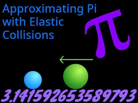 π~Approximating Pi with Collisions~π
