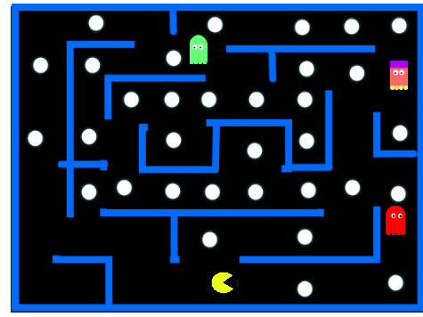 Pacman Game Code Scratch