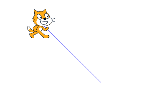 Line equation project from 3 years ago