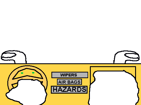 basic functions of a car