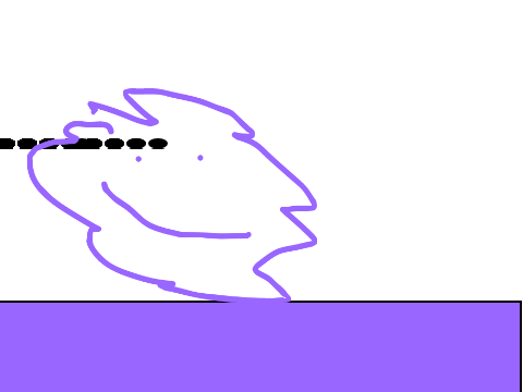 Random thing
