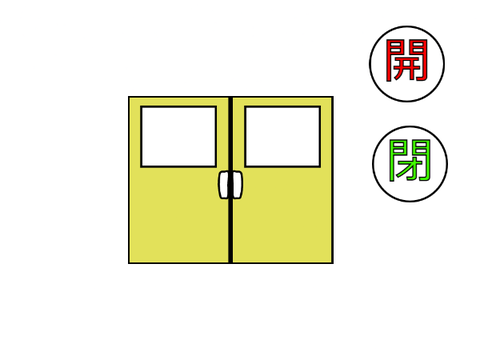 ギロチンドアのテスト