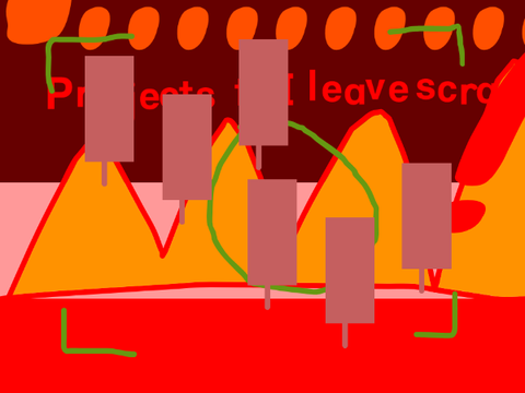 2 projects until I Leave scratch