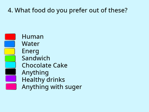 Hunter X Hunter personality Test