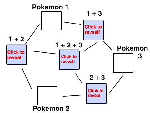 Hexafusion Template