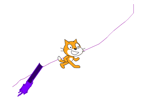 Connect the Dots test