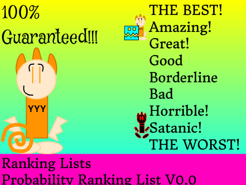 Probability Ranking List V0.0