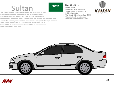 (9 VARIANTS) 1998 - 2005 Kaisan Sultan