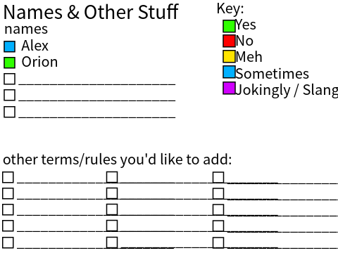 Terms & Pronouns Sheet remix-2