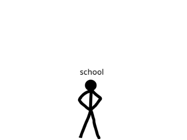 yes
